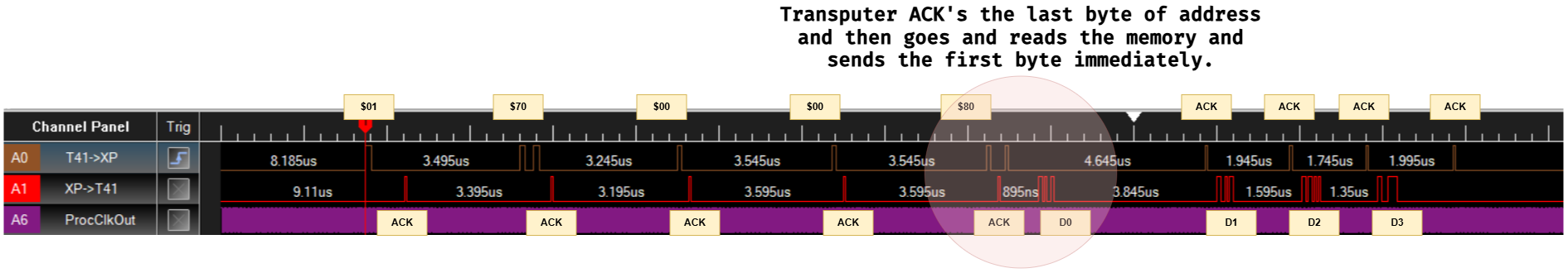 t41_inverted_9bit_uart_minimum_gap_20mbps_vs_5mbps_part1