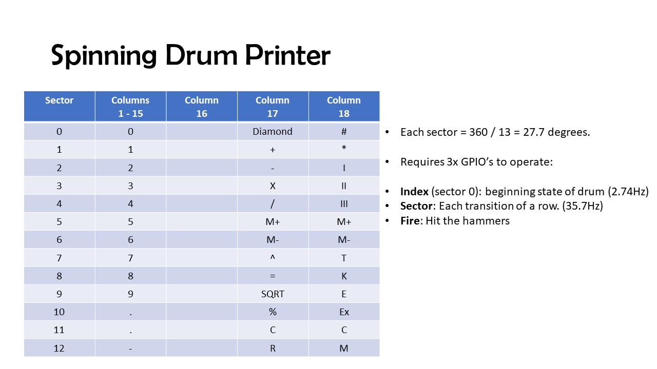 slide01