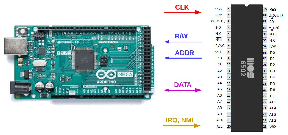 Arduino-to-6502 connections